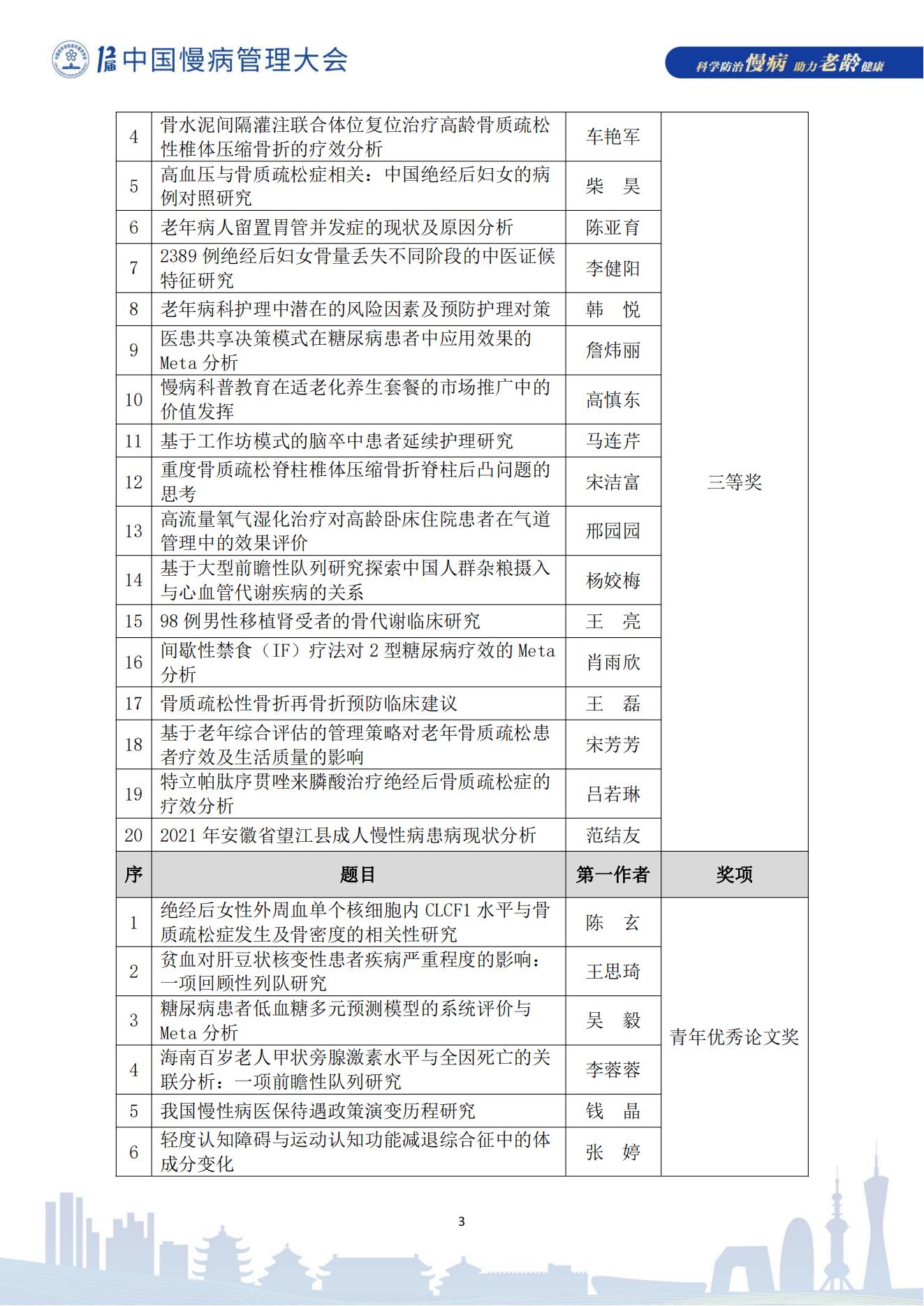 第十二屆中國慢病管理大會獲獎?wù)撐模娮影妫?823_03.jpg