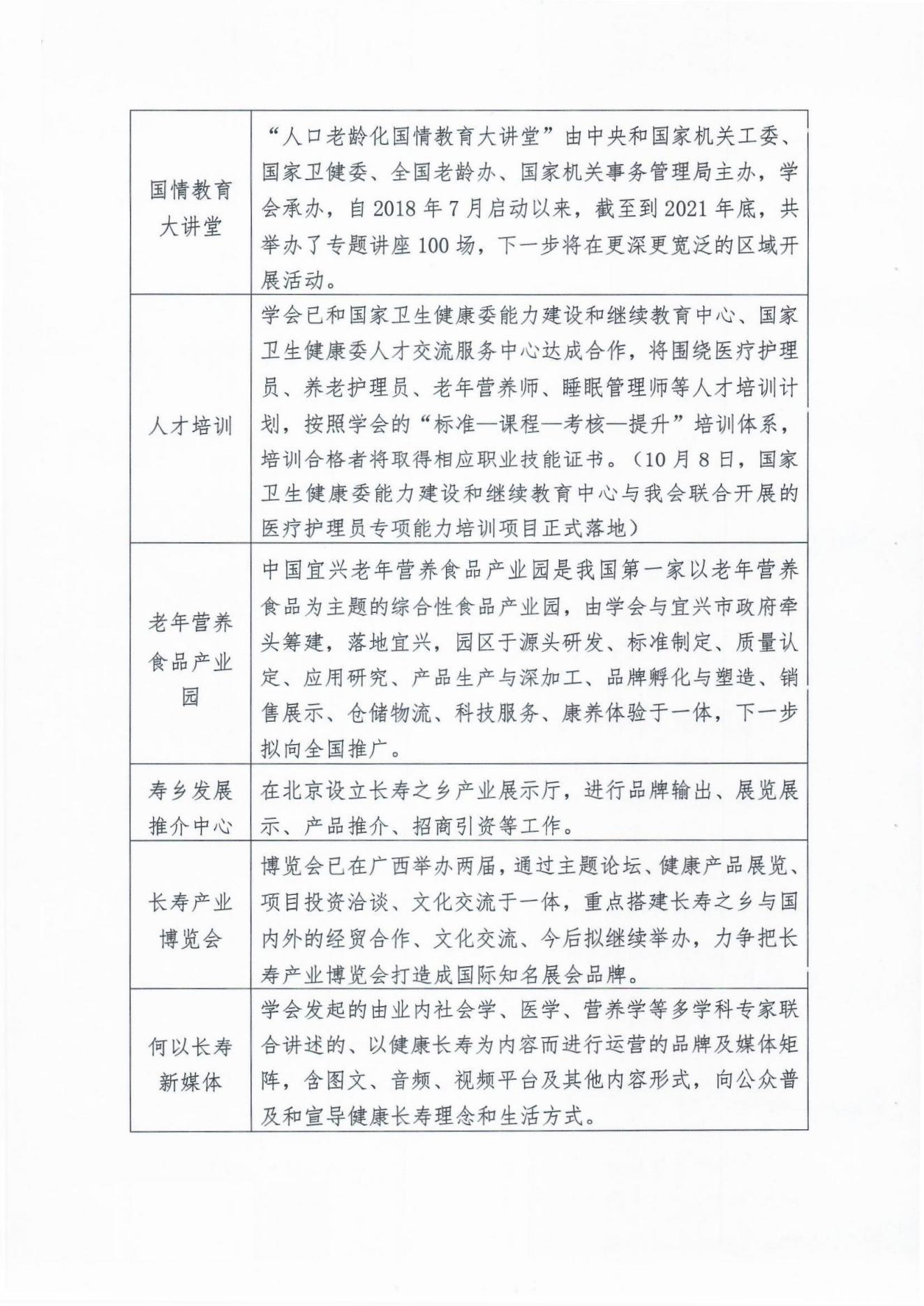 關(guān)于開展已認(rèn)定長壽之鄉(xiāng)“回頭看”及助推壽鄉(xiāng)發(fā)展專項(xiàng)工作的通知(1)_10.jpg