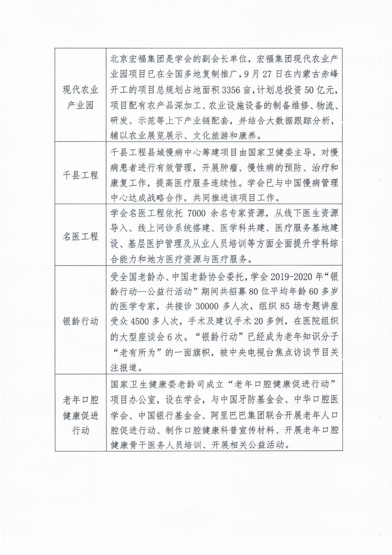 關(guān)于開展已認(rèn)定長壽之鄉(xiāng)“回頭看”及助推壽鄉(xiāng)發(fā)展專項(xiàng)工作的通知(1)_09.jpg