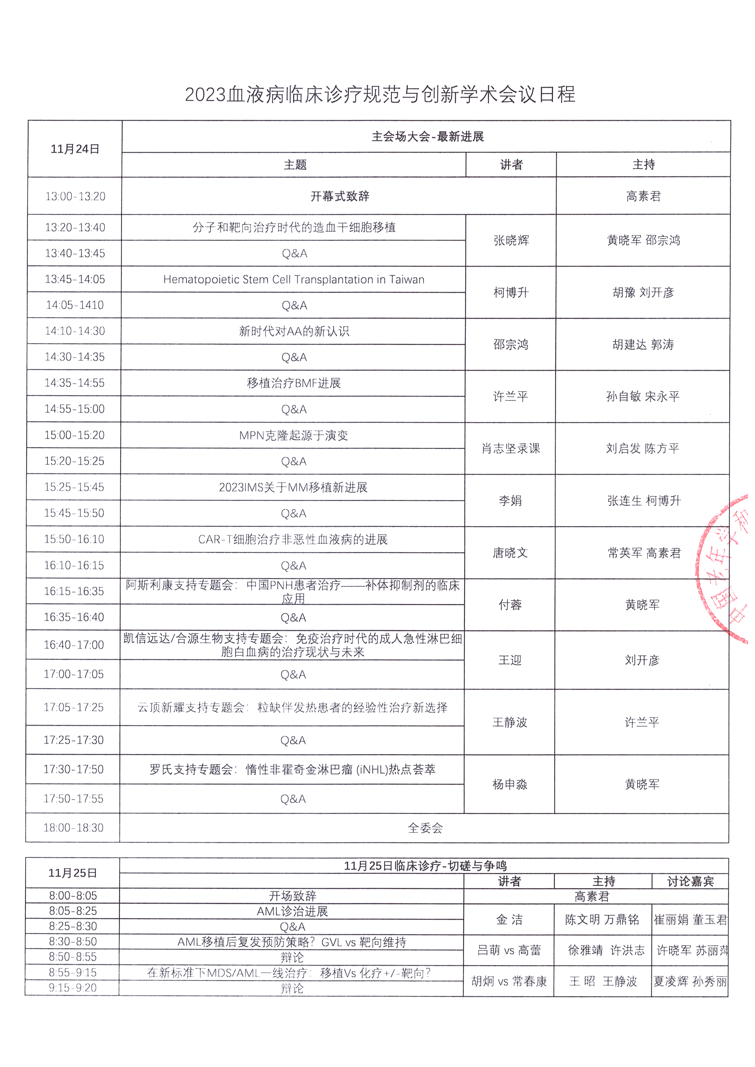 2023血液病規(guī)范診療會議日程_頁面_1.jpg